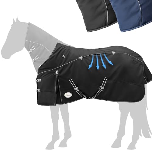 Esposita Airflow Outdoordecke Regendecke Mit 300g Thermodecke Outdoordecke